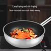 Non-Stick Stainless Steel Frying Pan with Composite Bottom for Eggs, Pancakes, and Steak - Single Handle, Induction Compatible.