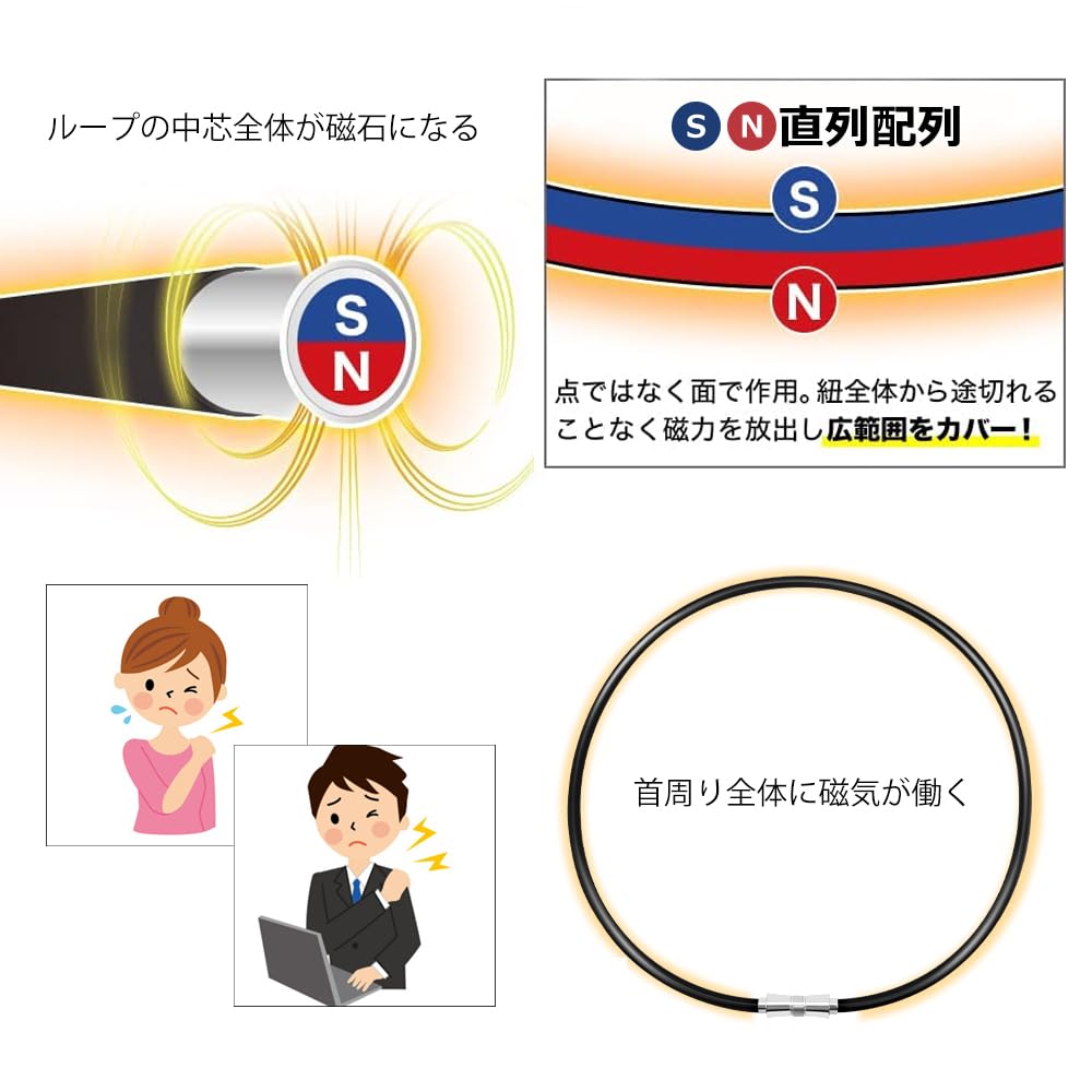 Jeroot Magneloop Magnetic Necklace for Men and Women, Strong Choker, Sporty, Simple, Unisex, 43cm, Includes Exclusive Box