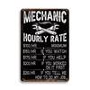 Vintage Style Metal Tin Sign for Kitchen Bar Coffee Shop Interior