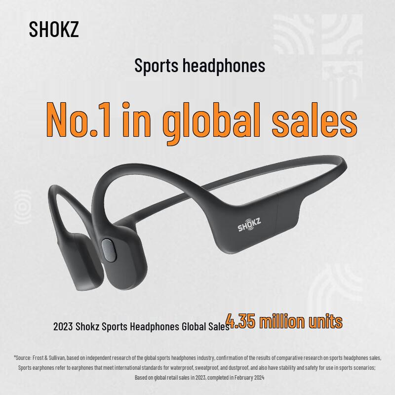Shokz S661 Bone Conduction Sport Headphones