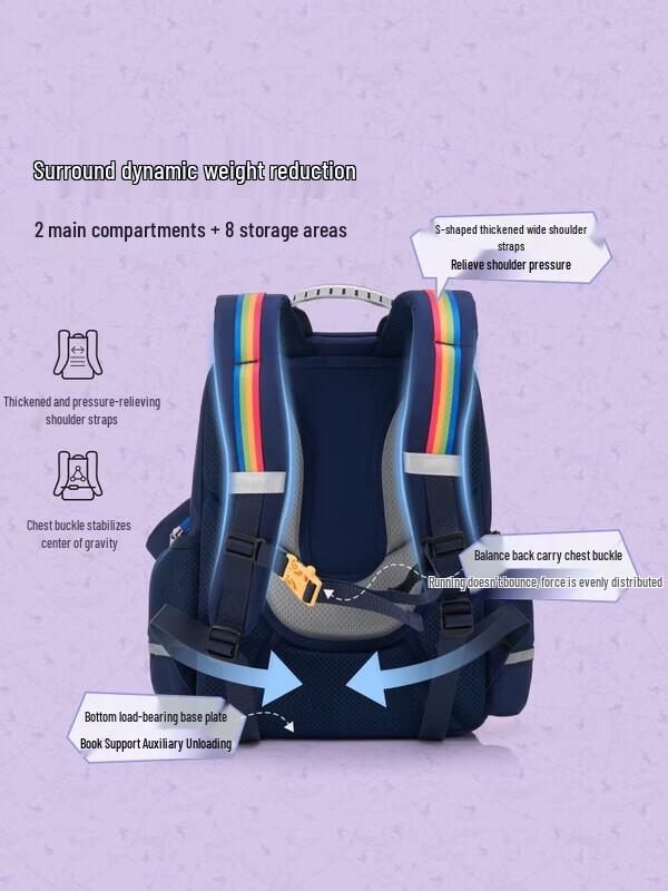 OIWAS Snoopy Lightweight Spine Protection Student Backpack