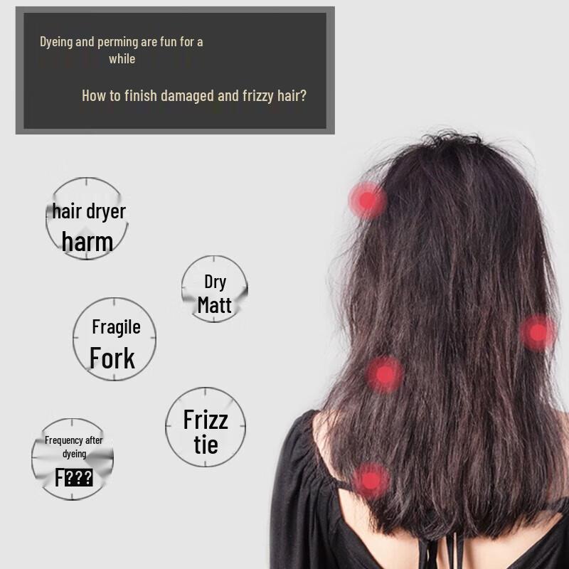 Green Valley Cream Repair Hair & Body 3-Piece Gift Set