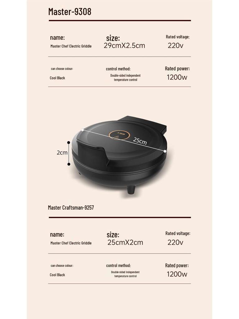 Multifunctional Electric Griddle & Hot Pot: Non-stick, Double-Sided Pancake Maker & Grill 