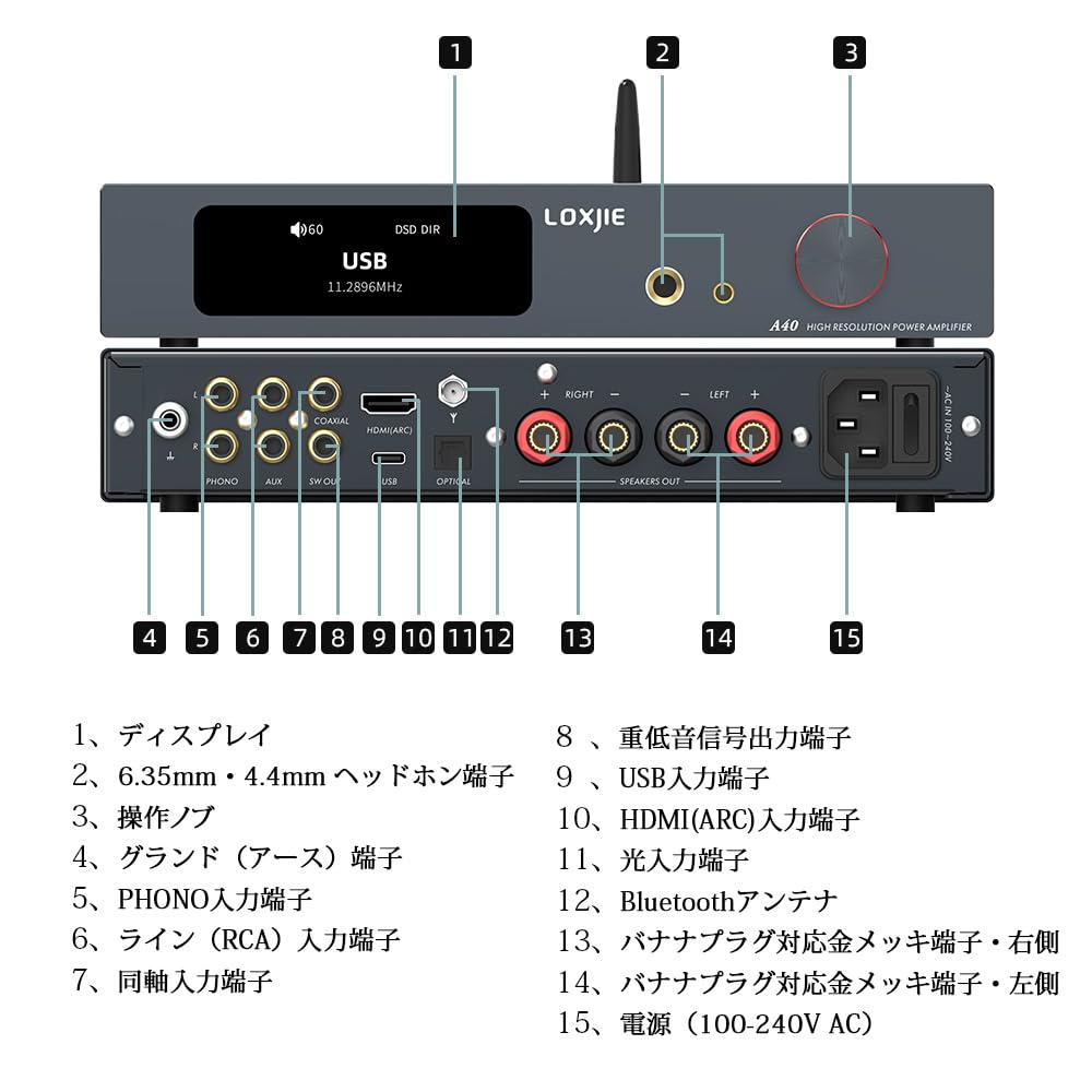 LOXJIE A40 Bluetooth Power Amplifier, Hi-Fi Stereo Digital Amplifier with [MA5332MS] Amplifier IC [CS43131] High-Performance DAC IC