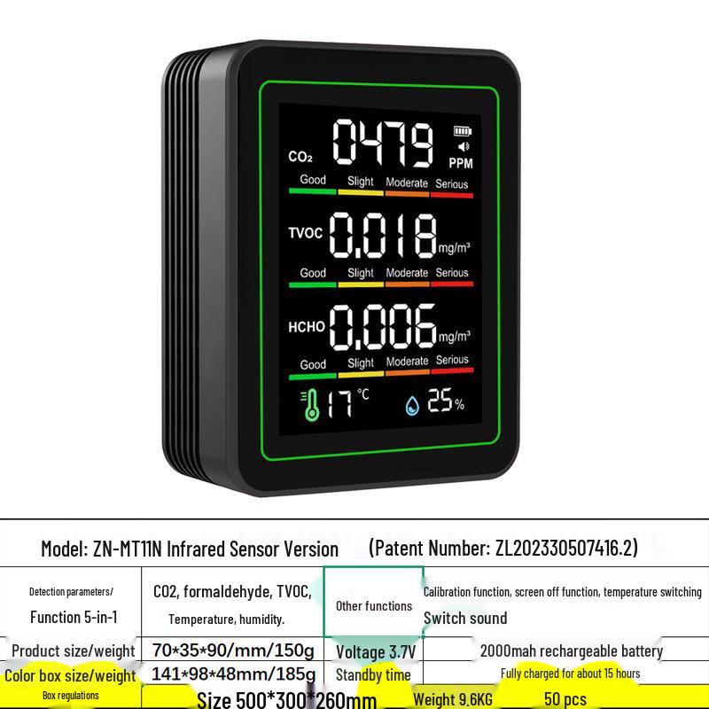 Smart Air Quality Detector: Formaldehyde, CO2, and TVOC Sensor