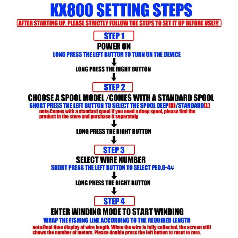 2024 Nový styl rybářského navijáku USB a solárního nabíjení LED obrazovky odlévání návnady 7.2:1 Vodotěsné odlévání rybářského bubnu ve slané vodě