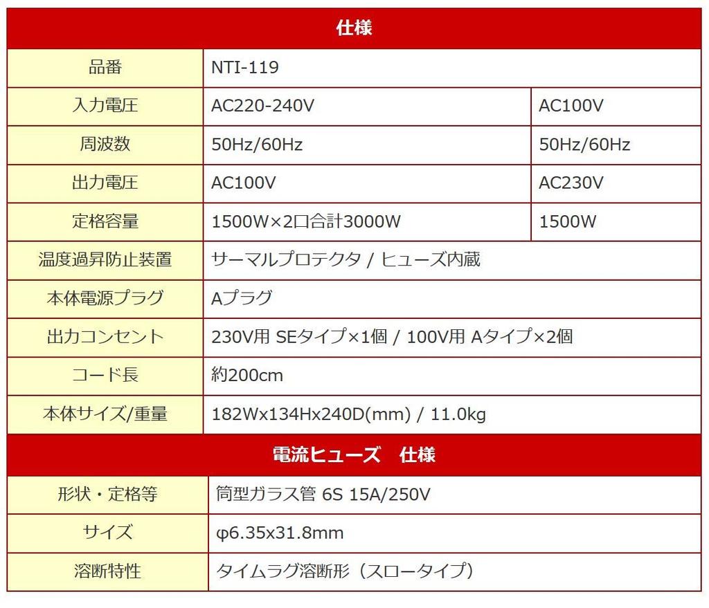 Kashimura Transformer for Overseas and Domestic Use AC 220V 240V 3000W Main Unit Power Plug A Output Outlet A Type X 2 Port for SE NTI-119 ~ / Plug,