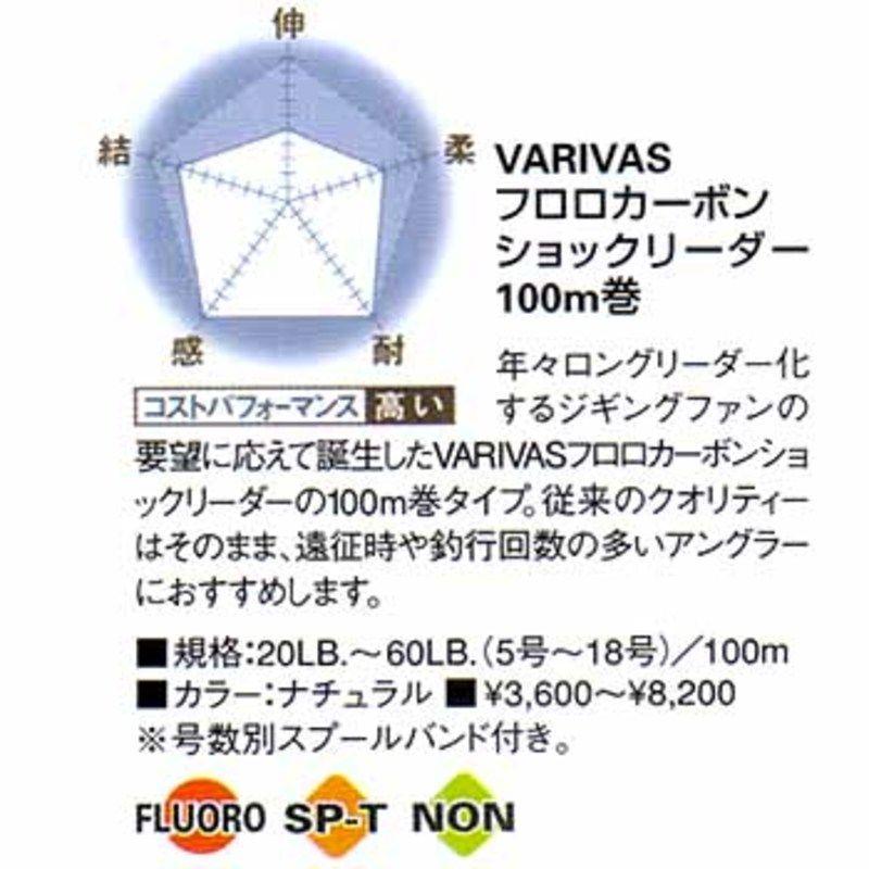 Used [VARIVAS] Varivas Fluorocarbon Shock Leader 30m 70lb