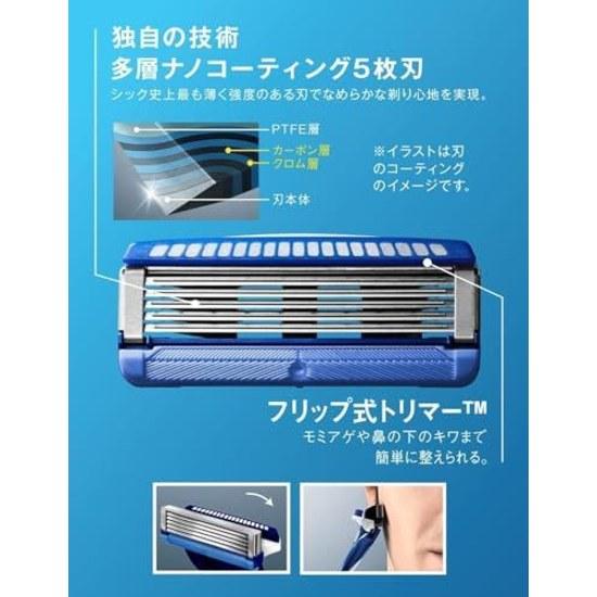 Schick Hydro 5 Basic 5-Blade Replacement Blades (10 Pieces) Men Shaving Razor