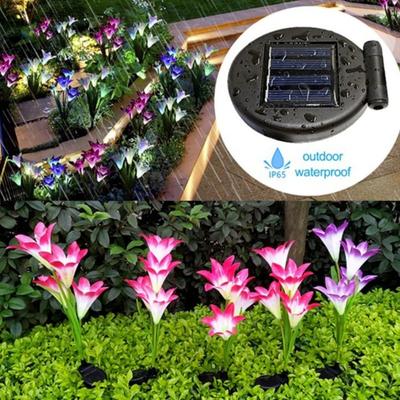Éclairage extérieur – Éclairage solaire