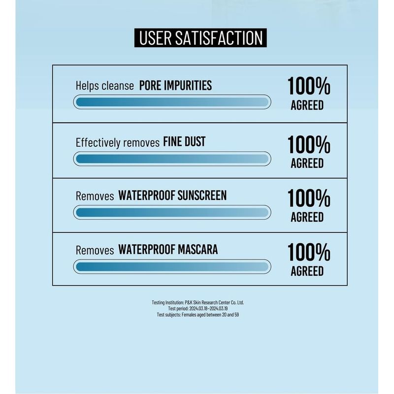 JUMISO - Pore Clearing Cleansing Oil