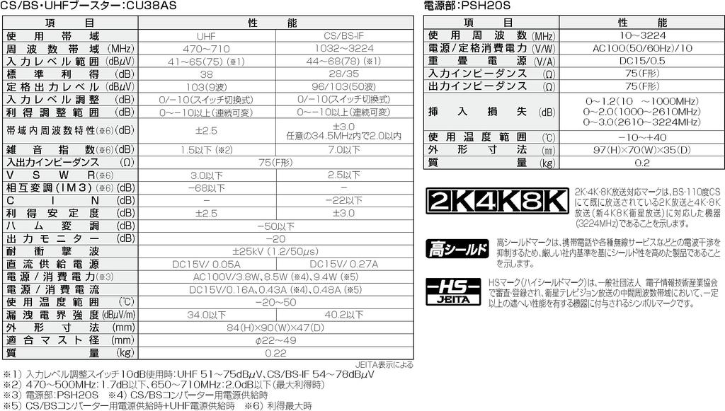 DX Antenna Booster CU38AS CS/BS-IF/UHF [2K/4K/8K Compatible] [CU43AS Successor]