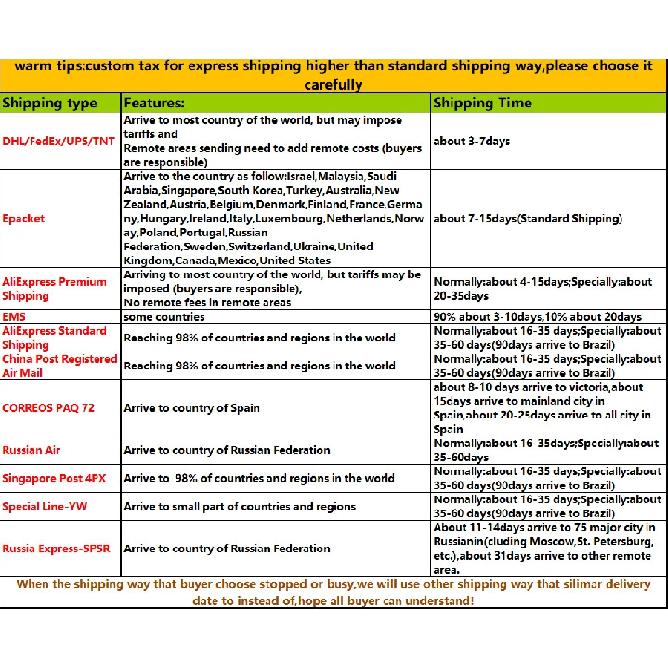 FOR FORD MAVERICK NISSAN TERRANO PATHFINDER 2.7 TD27 Engine Rebuild Kits Full Set Engine Gasket 10101-43G85 51008000