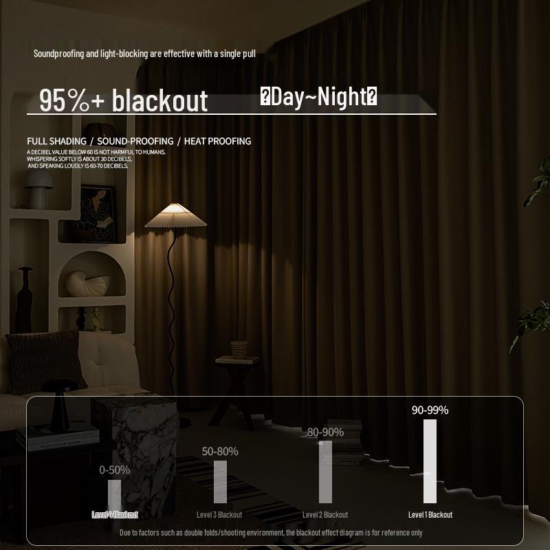 2025 Dual-Sided Blackout Curtains - Rice Grain & Pea Cotton for Living Room, Bedroom, Balcony