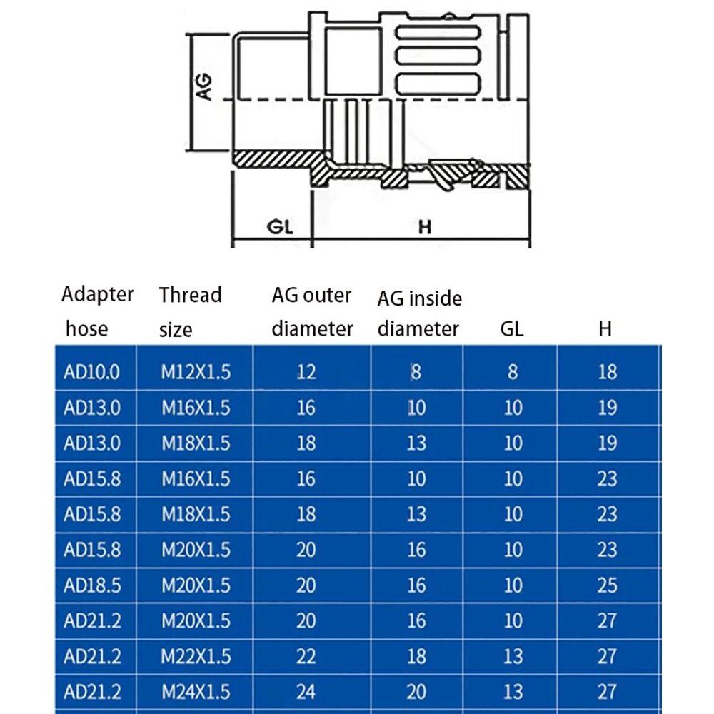 AD15.8 Plastic Corrugated Pipe Joint Black Multisize Plastic Tube Connector Nylon Joint PP Corrugated Pipe