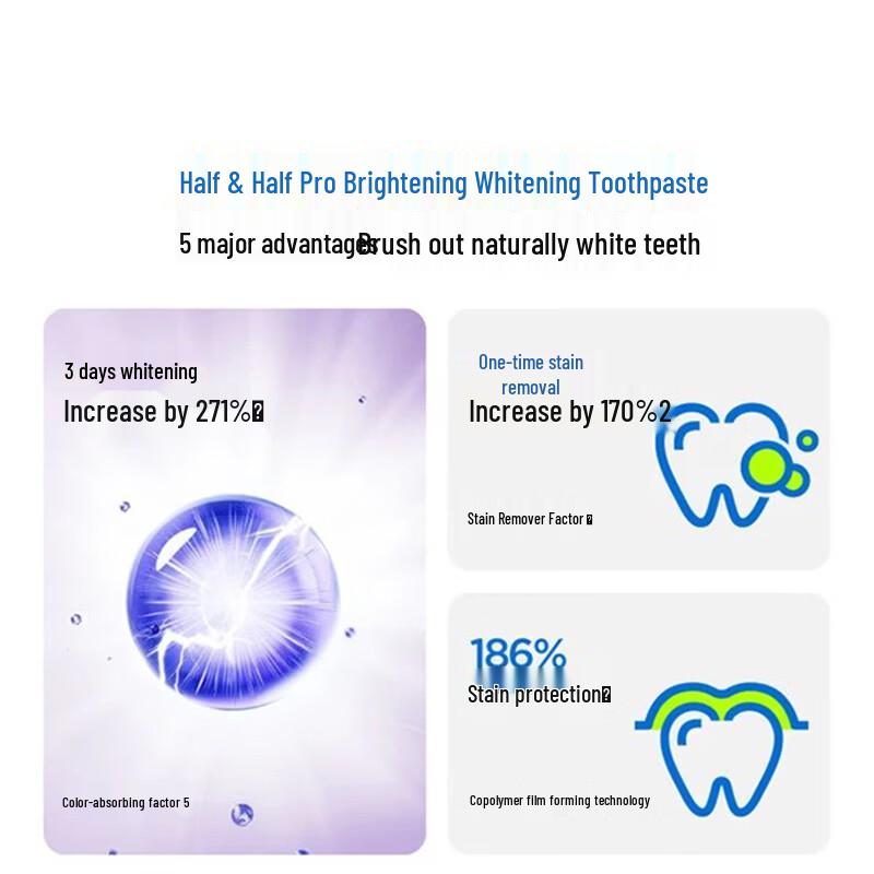 Cenban Fresh Whitening Toothpaste