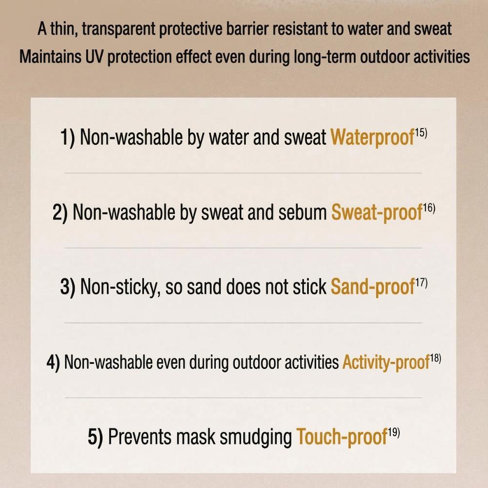 [AHC] Masters Air Rich Sun Stick 22g x 2ea + Sunscreen 10g x 2ea (64g) / 2.25 oz