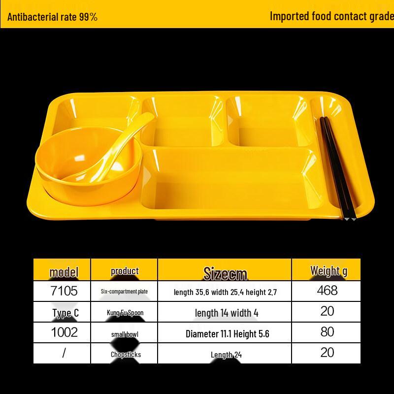 

Commercial Melamine Divided Meal Tray