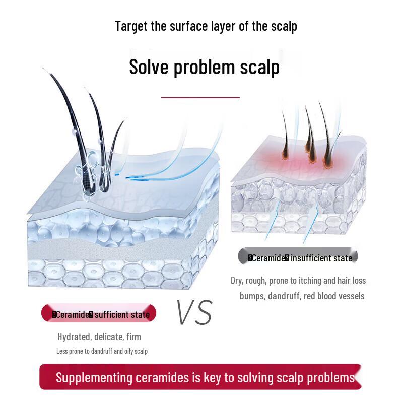 Slek PRO Light & Smooth Conditioner