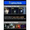 Bright Spotlight Long Range LED Flashlight Type-C Charging Strong Light Lamp Torch Waterproof Zoom Outdoor Lantern