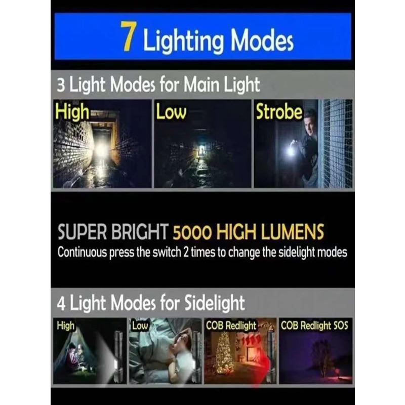 Bright Spotlight Long Range LED Flashlight Type-C Charging Strong Light Lamp Torch Waterproof Zoom Outdoor Lantern