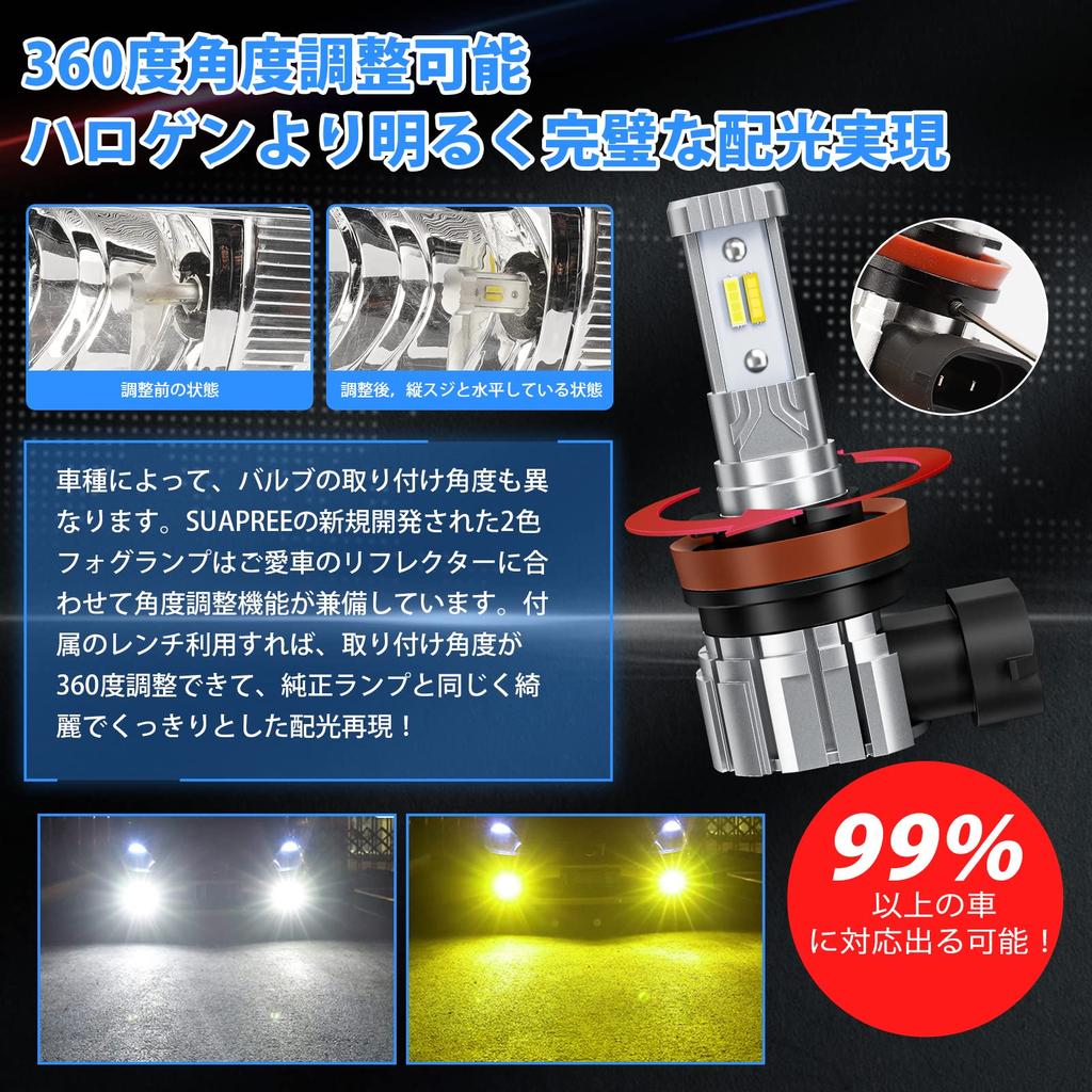 [2023 Explosive Model] SUPAREE H8 LED Fog 2 Color Switching