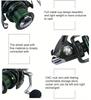 Long Casting Surf Fishing Reel Metal Spool Carp Fishing Spinning Reel Big 8000 9000 Series CNC Rocker Arm Sea Feeder Reels