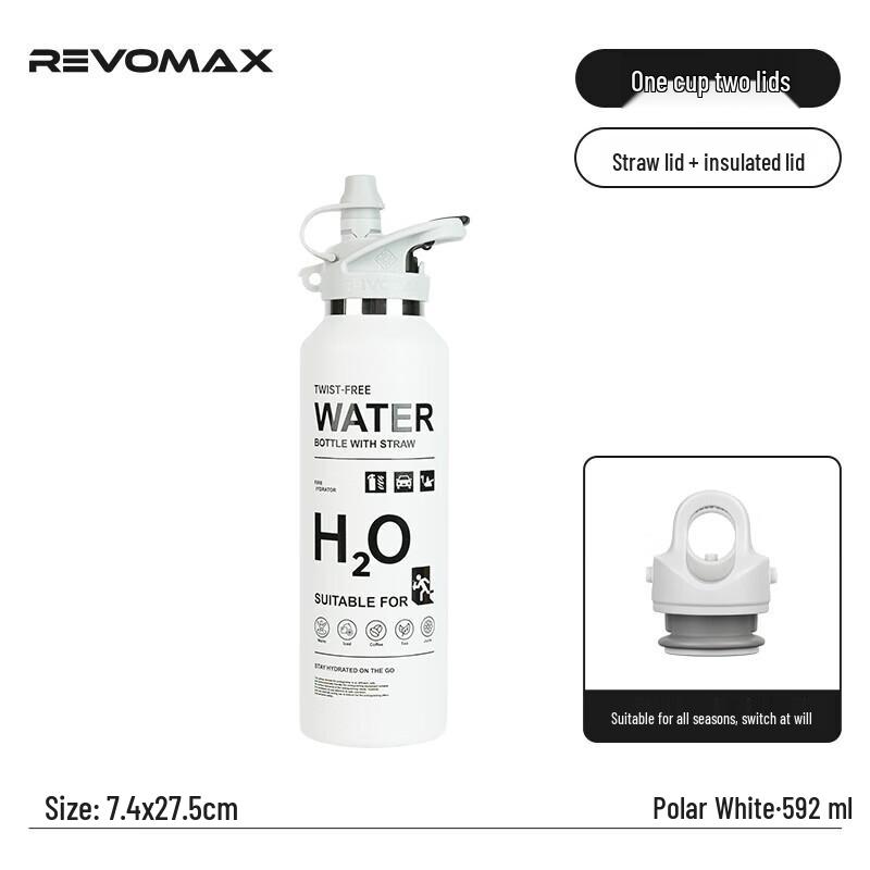 REVOMAX 20oz Threadless Straw Cup