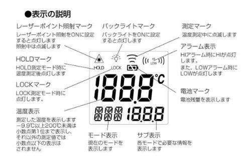 Shinwa Sokutei Strahlungsthermometer C, Typ mit variabler Emissionsfähigkeit und Laserpunktfunktion, 73014