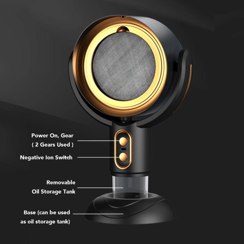 Portable Exhaust Hood Desktop Range Hood 2 Speed  USB Powered Portable Kitchen Exhaust Fan for Apartment 5V 8W