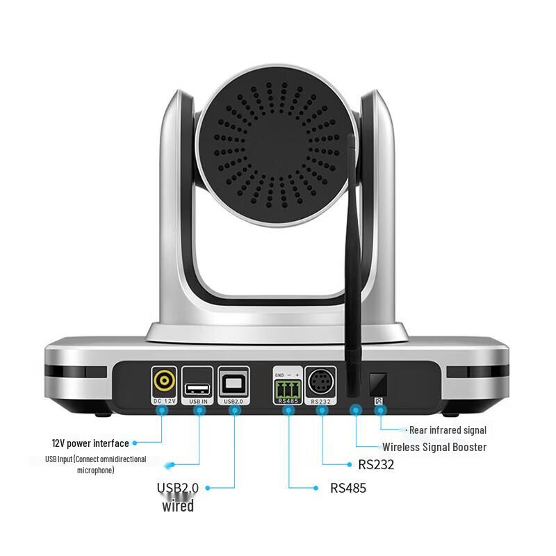 HSD Wireless Video Conference System with 10x Zoom Camera & Omni Mic (CN version)