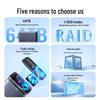 UGREEN Dual-Bay RAID Hard Drive Enclosure