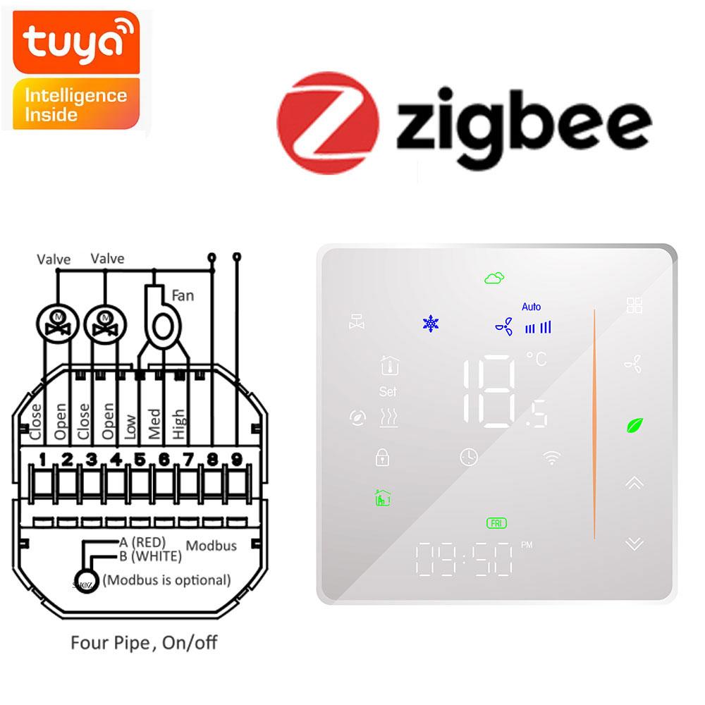 TUYA Zigbee Wi-Fi 2/4 Pipe Fan Coil Room Thermostat - HVAC Temperature Controller For Heating And Cooling 12VAC 24VAC 95-240VAC