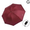 UV Sun Protection Umbrella Strong Windproof Automatic Large Format Outdoor Umbrella Sunshade UV Protection Easy to fold