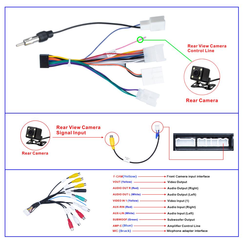 Autoradio 2 Din CarRadio 7 Inch Carplay For Toyota Android Auto Mirror Link BT GPS WIFI Multimedia Player Car Stereo