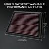 For Land Rover Discovery Sport L550 Range Rover Evoque L538 Freelander LR2 2.0 2.2 2011-2018 High Flow Sport Washable Air Filter