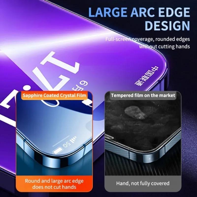 2 Stück Hochwertiger Displayschutz für iPhone 14 11 PRO MAX 12 13 Mini 15 Plus Panzerglas für iPhone XS XR XS Max 7 8Plus