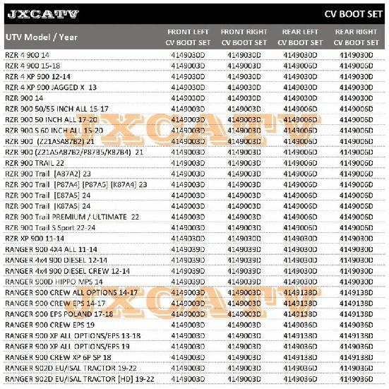 CV BOOT KIT for Polaris RZR 4 900 RANGER 900D 2203442 3236165 3236163 2204361 2204362 3235934 2207702 22065903236165 2204102