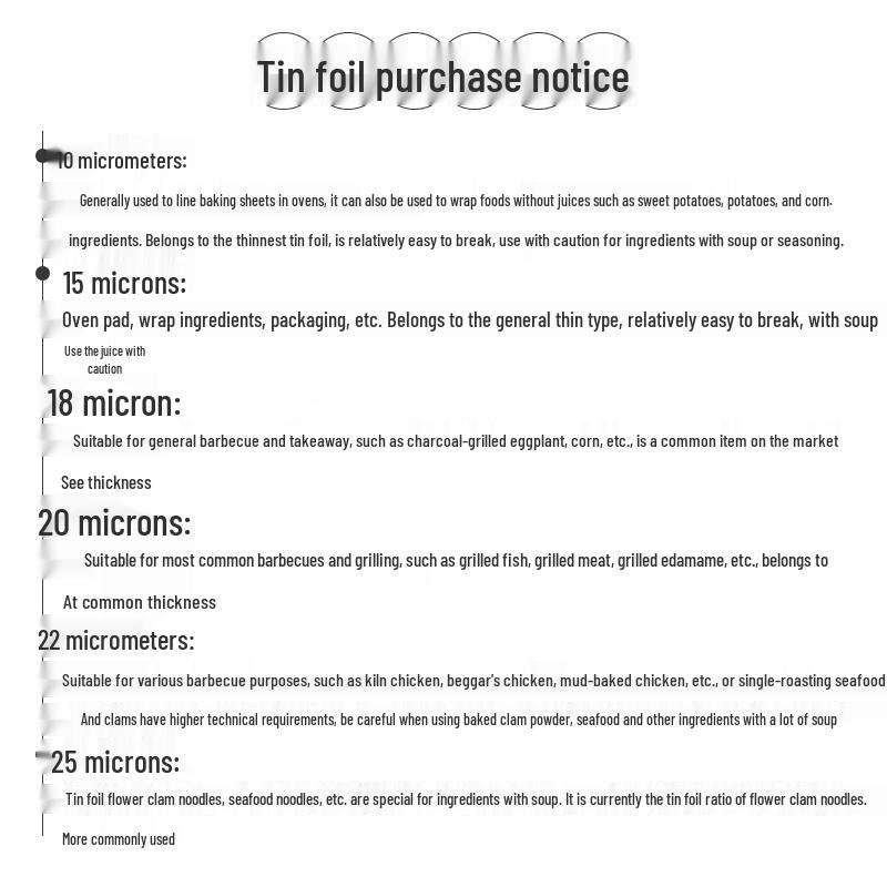 WS Extra Thick Aluminum Foil Roll for Baking & Grilling