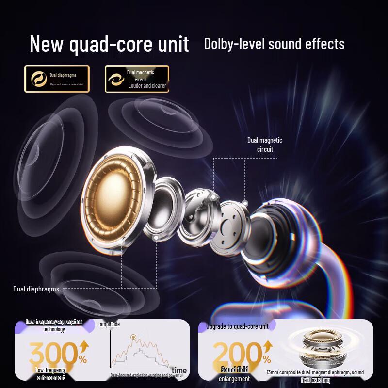 Xiaodu G108 AI Ear Clip Bluetooth Sports Headphones