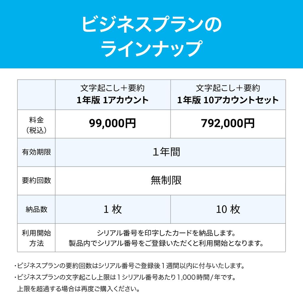 SourceNext AutoMemo Business Plan Single AI Voice Recorder Transcription (Standard Edition) (with Function)