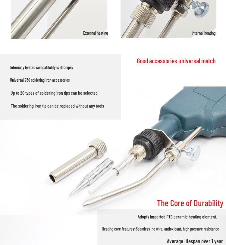 Electric Soldering Iron 60W: Internal/External Heating, Single-Handed, Semi-Automatic Solder Dispenser.