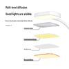 ChaoWei Rechargeable LED Desk Lamp with Pen Holder