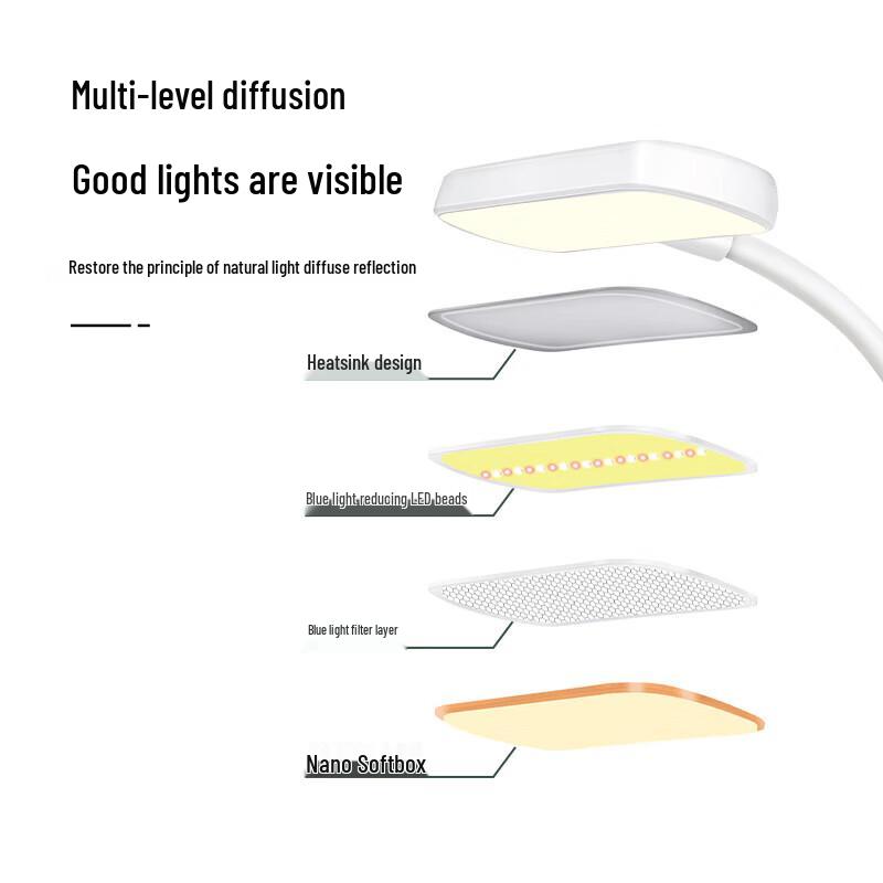 ChaoWei Rechargeable LED Desk Lamp with Pen Holder