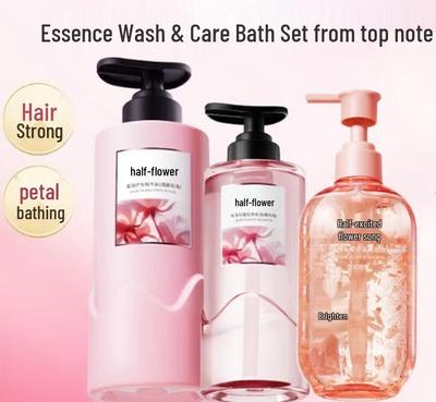 Cilt Bakımı – Bakım kozmetik setleri