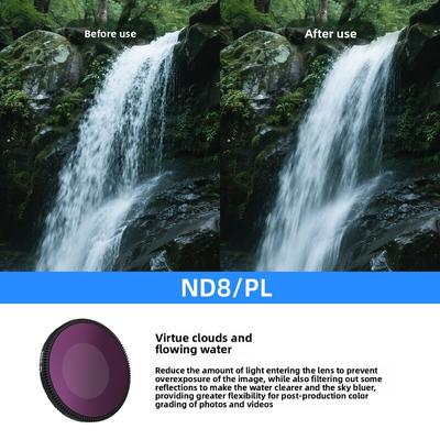 Objetivas e acessórios – Filtros para objetivas