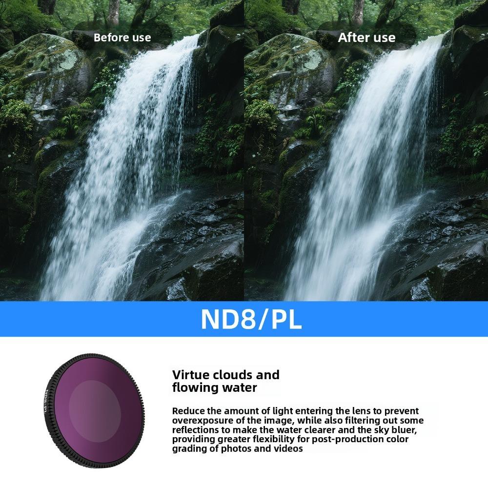 Multi-Coated Camera Filter PL/UV/ND8 ND16 ND32 Filter Accessories Lens Filter for DJI OSMO Nano