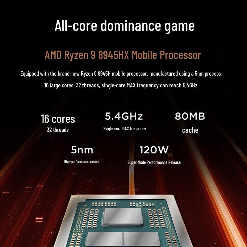 

Lenovo Legion R9000P Gaming & Workstation Laptop (CN version)