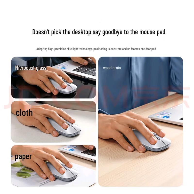 UGREEN Dual-Mode Silent Wireless Mouse