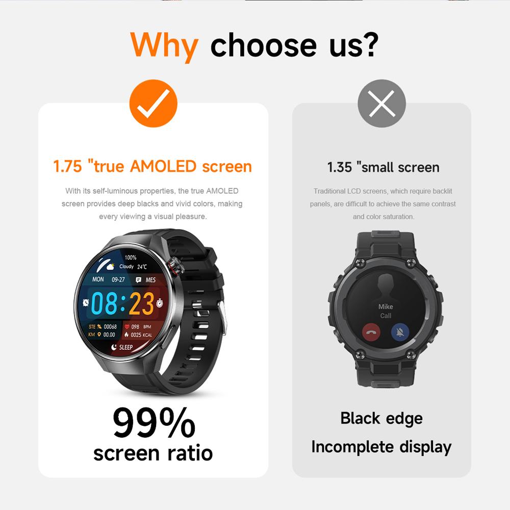 50mm 1.75" HD AMOLED Screen Smart Watch Men Business Bluetooth Call Heart Rate Blood Oxygen GPS Track Compass Sport SmartWatch